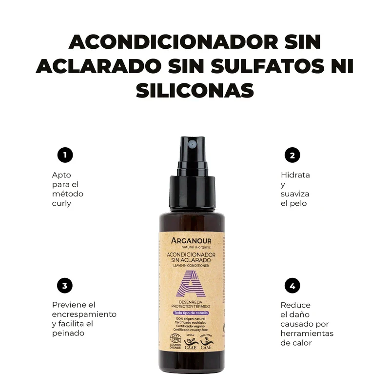 Acondicionador sin aclarado - Image 4