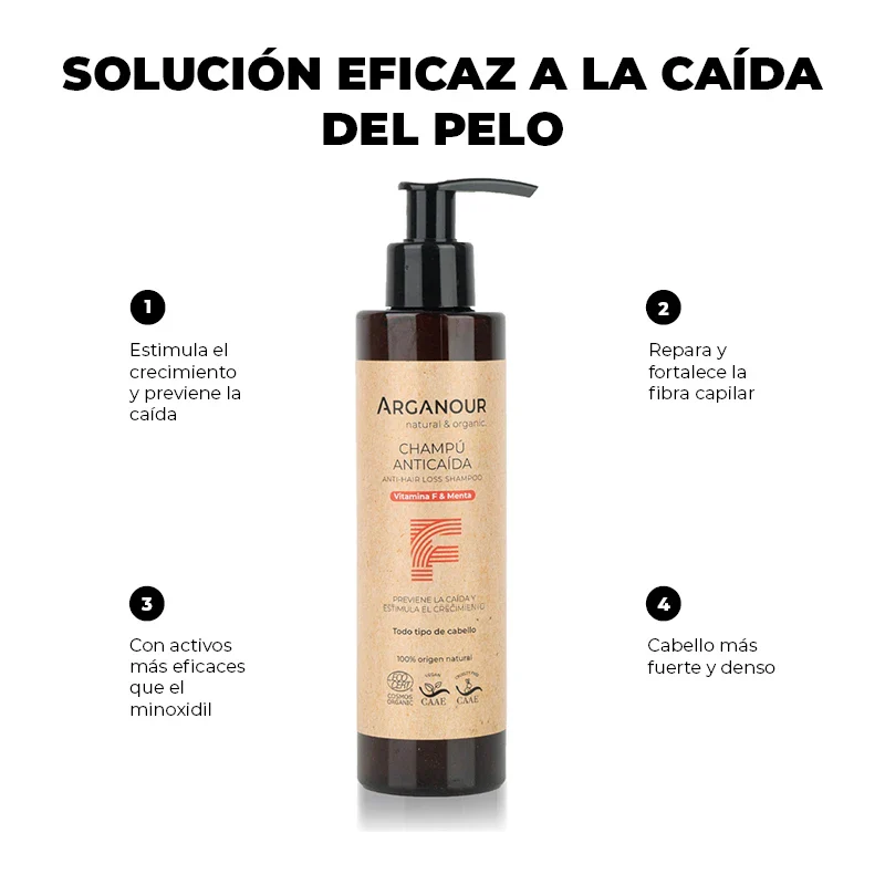 Champú anticaída - Image 4