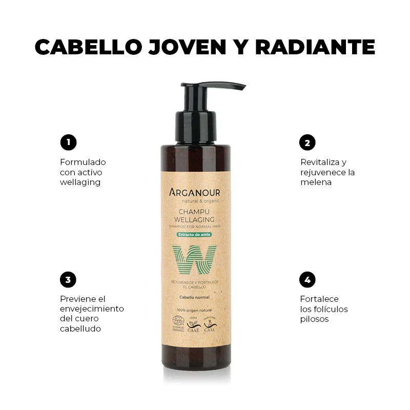 Champú Wellaging - Image 3