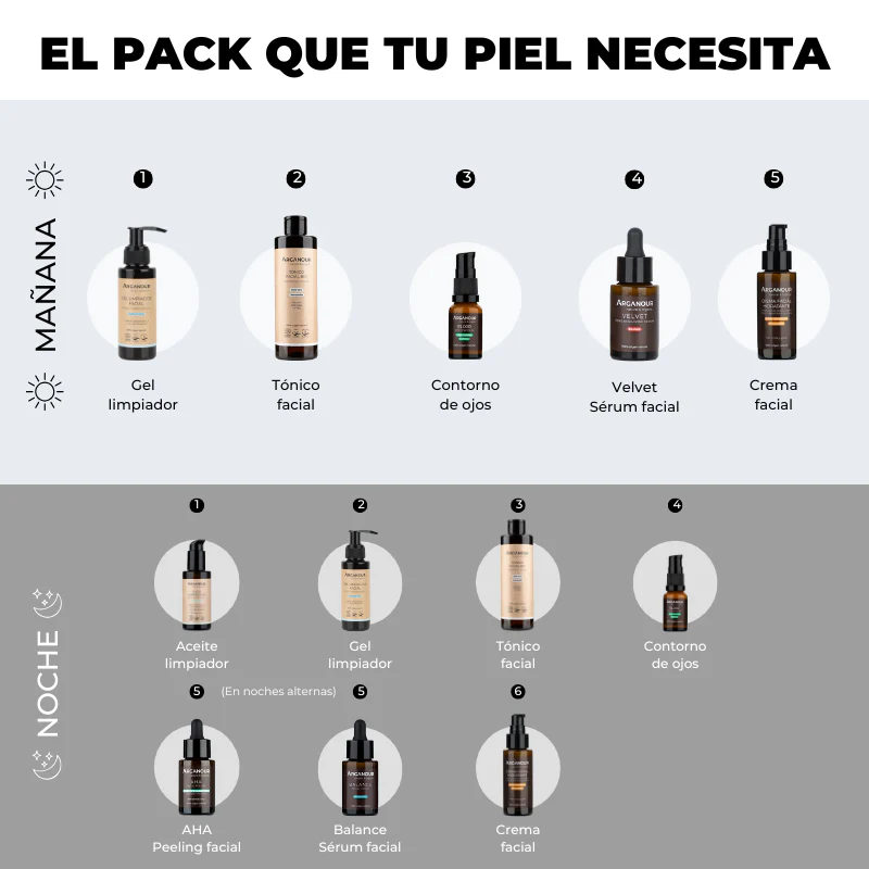 Pack Pieles Mixtas - Image 3