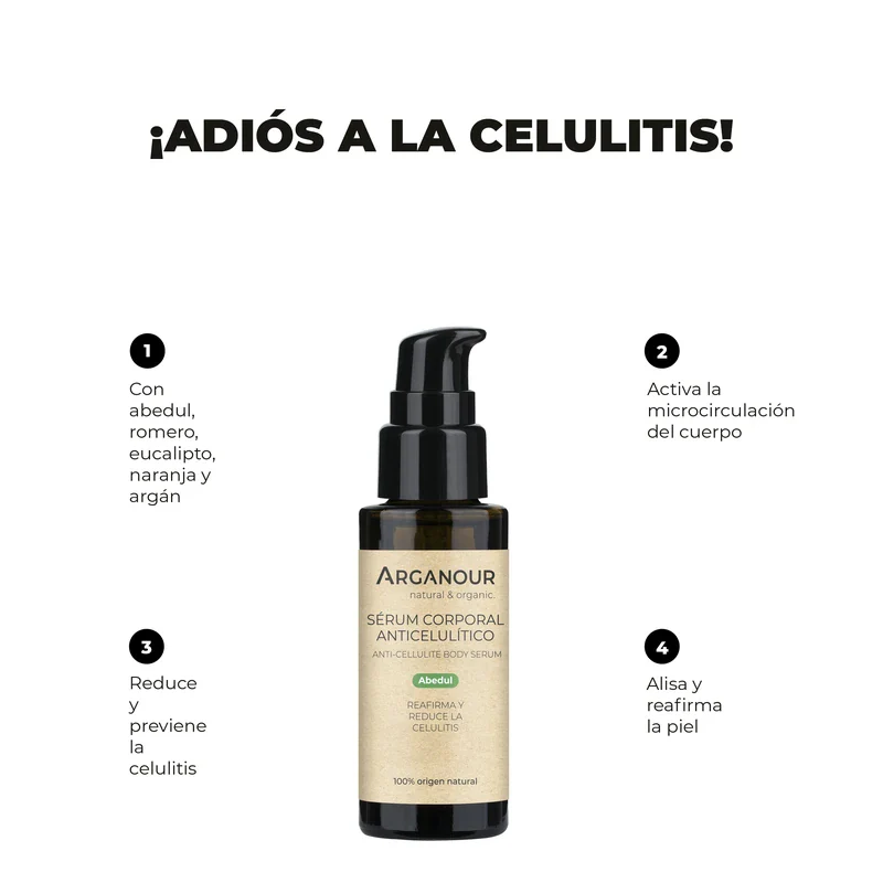Sérum Corporal Anticelulítico - Image 3